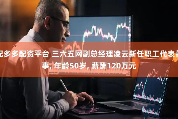 配多多配资平台 三六五网副总经理凌云新任职工代表董事, 年龄50岁, 薪酬120万元