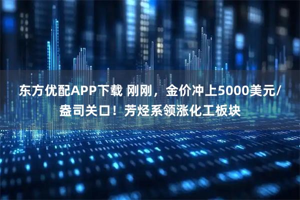 东方优配APP下载 刚刚，金价冲上5000美元/盎司关口！芳烃系领涨化工板块