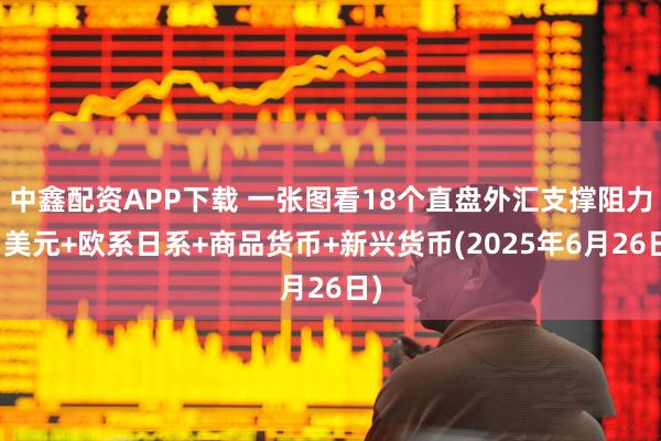 中鑫配资APP下载 一张图看18个直盘外汇支撑阻力：美元+欧系日系+商品货币+新兴货币(2025年6月26日)