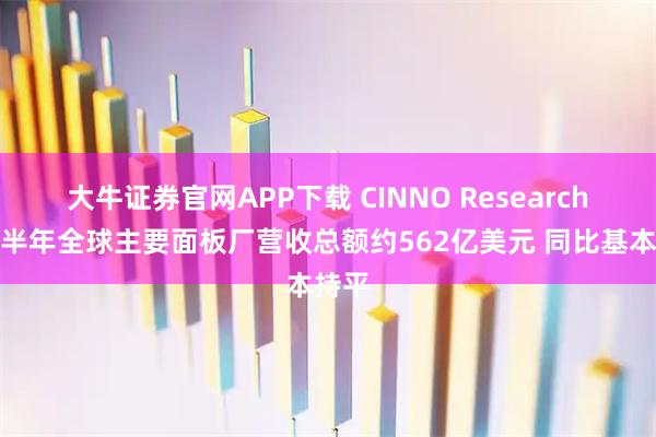 大牛证券官网APP下载 CINNO Research：上半年全球主要面板厂营收总额约562亿美元 同比基本持平